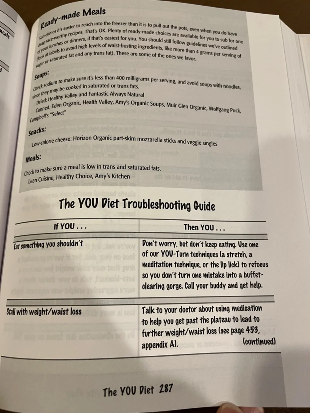 free press YOU On a Diet Cookbook - Yellow, Blue, Red